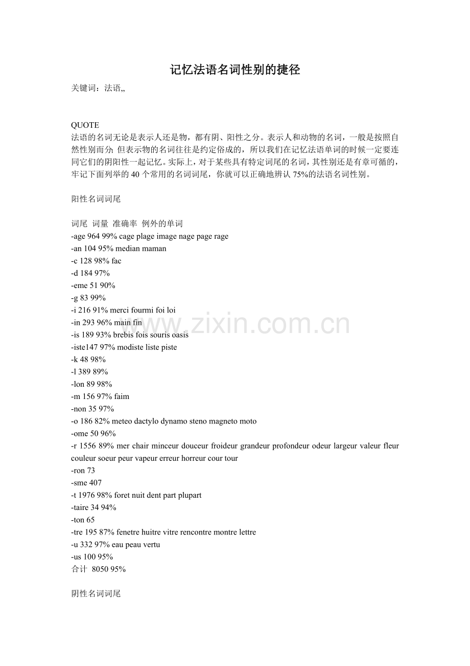 记忆法语名词性别的捷径.doc_第1页