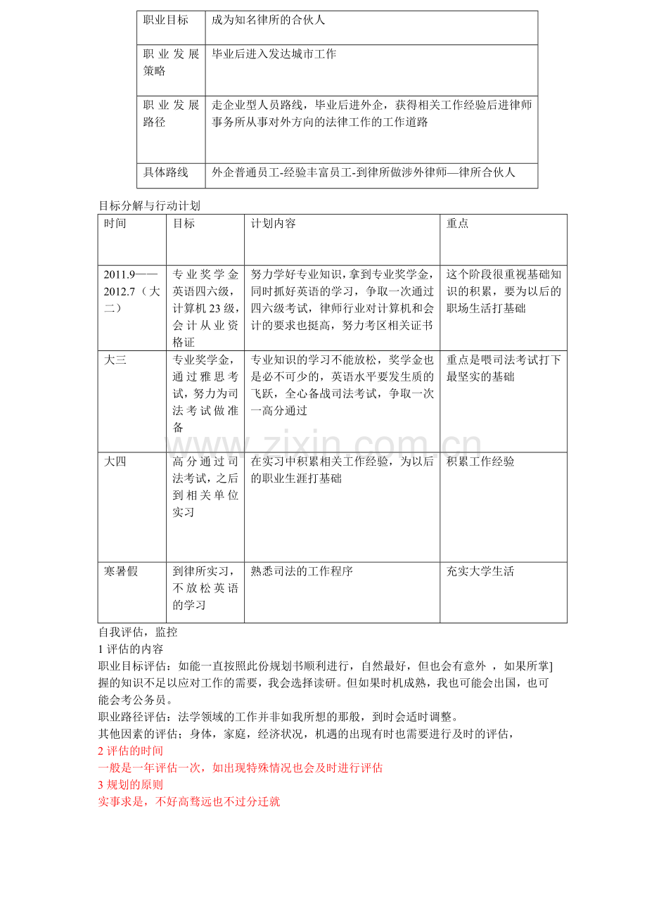 大学职业生涯规划__法学专业.doc_第2页