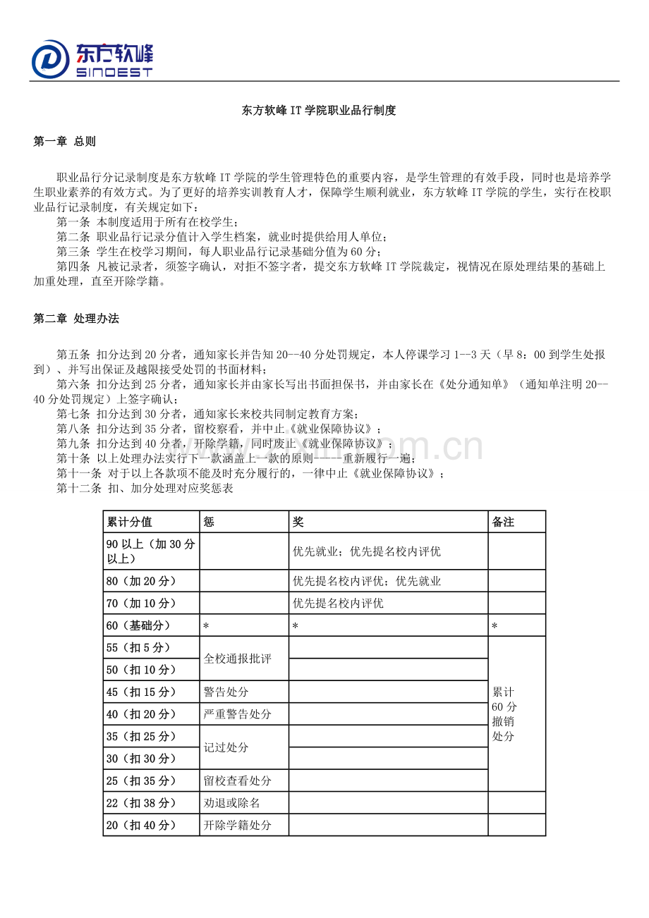 东方软峰IT学院职业品行制度.doc_第1页