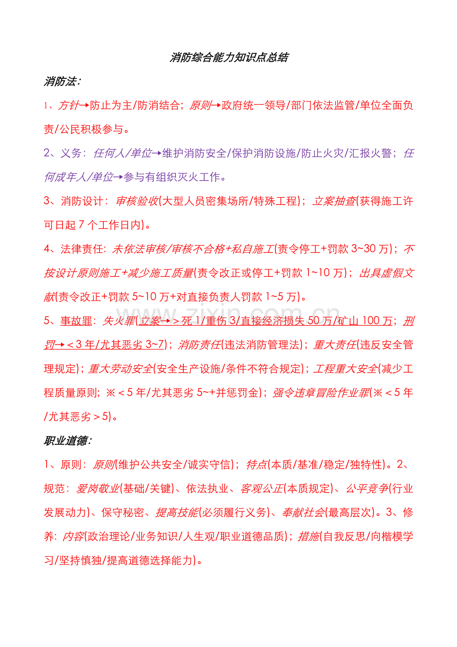 2022年一级消防工程师综合能力考点整理最终版.doc_第1页