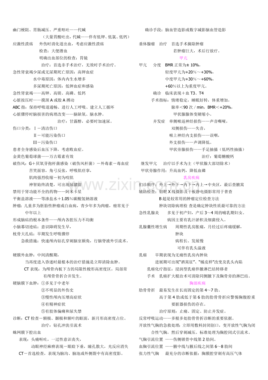 外科笔记总结-考试利器.doc_第1页