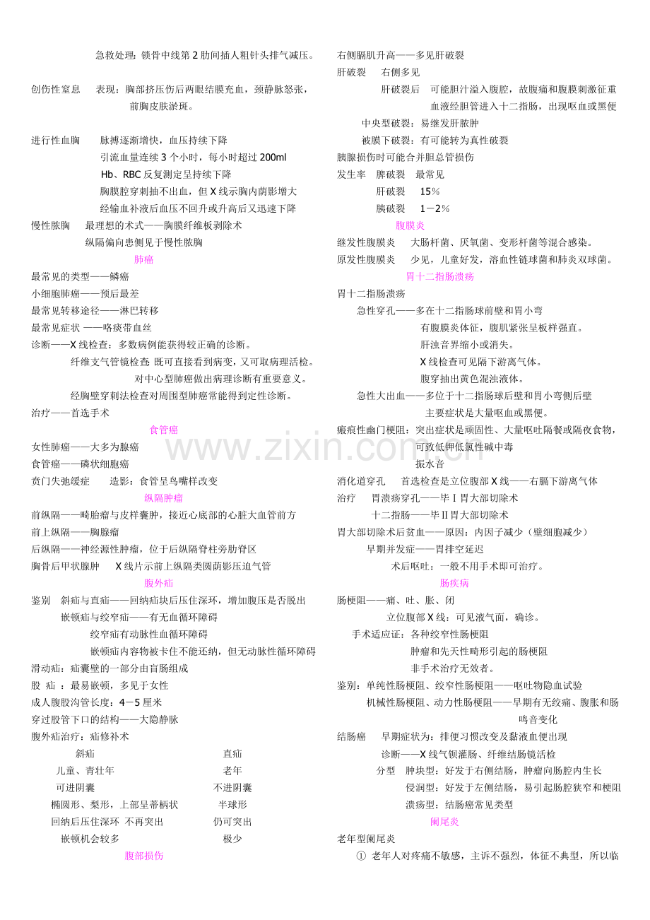 外科笔记总结-考试利器.doc_第2页