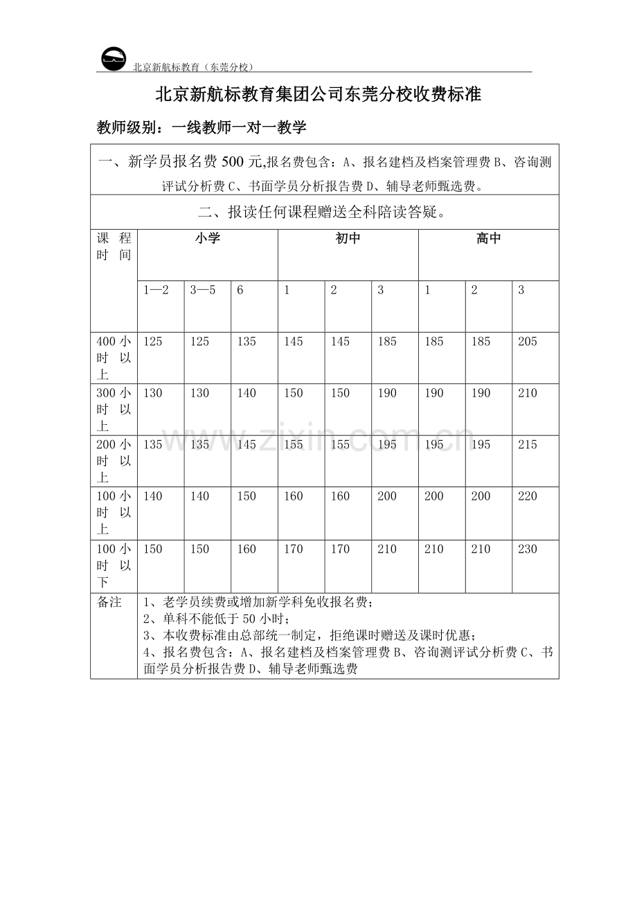 收费标准表格.doc_第1页