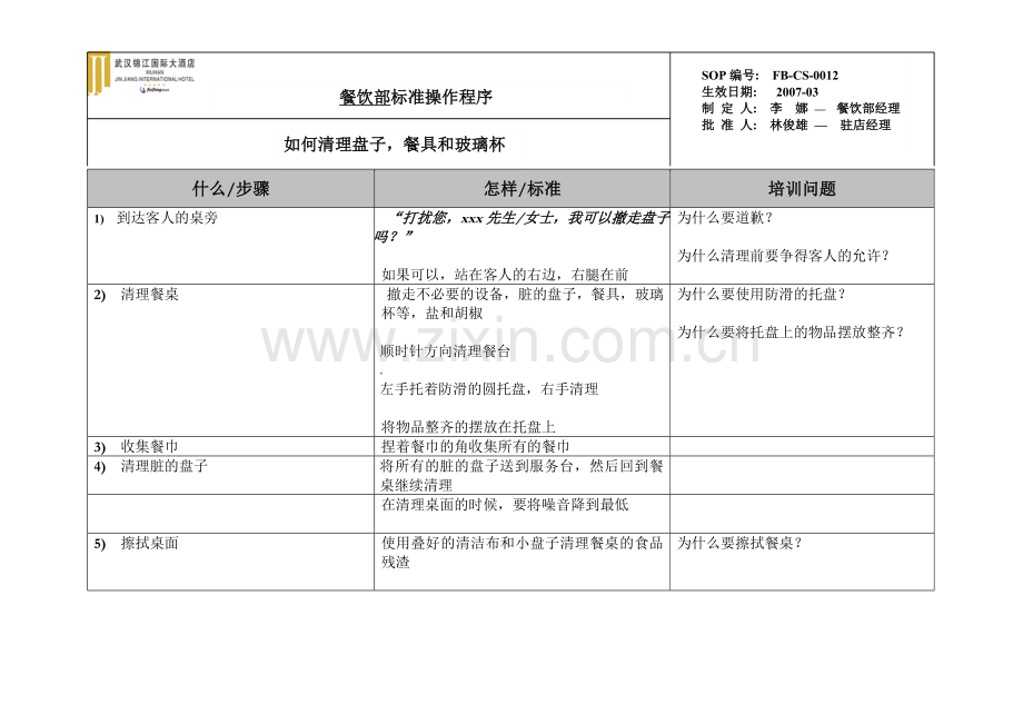 西餐厅标准操作-如何清理盘子 餐具和玻璃杯.doc_第2页