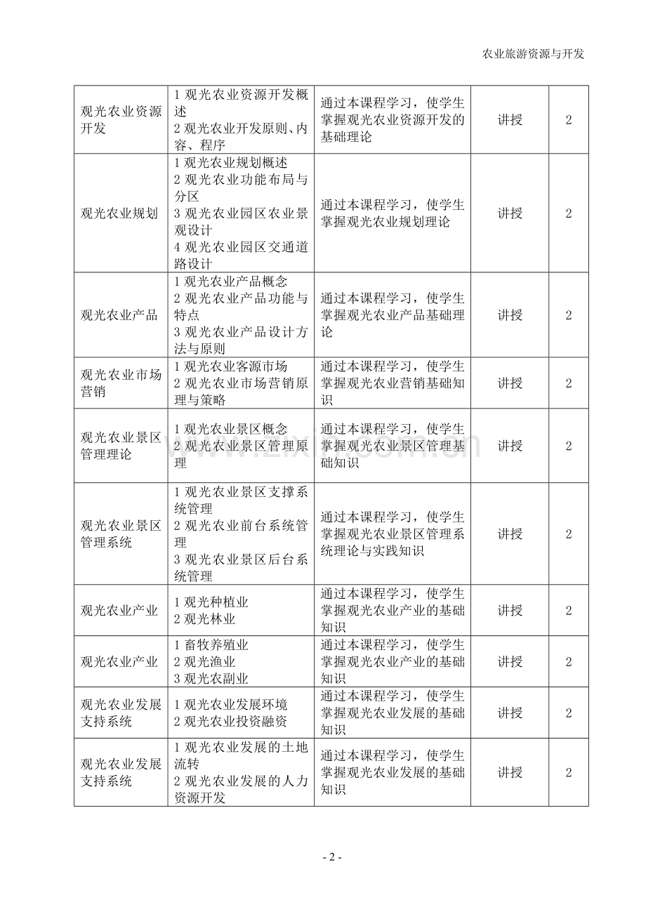 《观光农业概论》教学大纲.doc_第2页