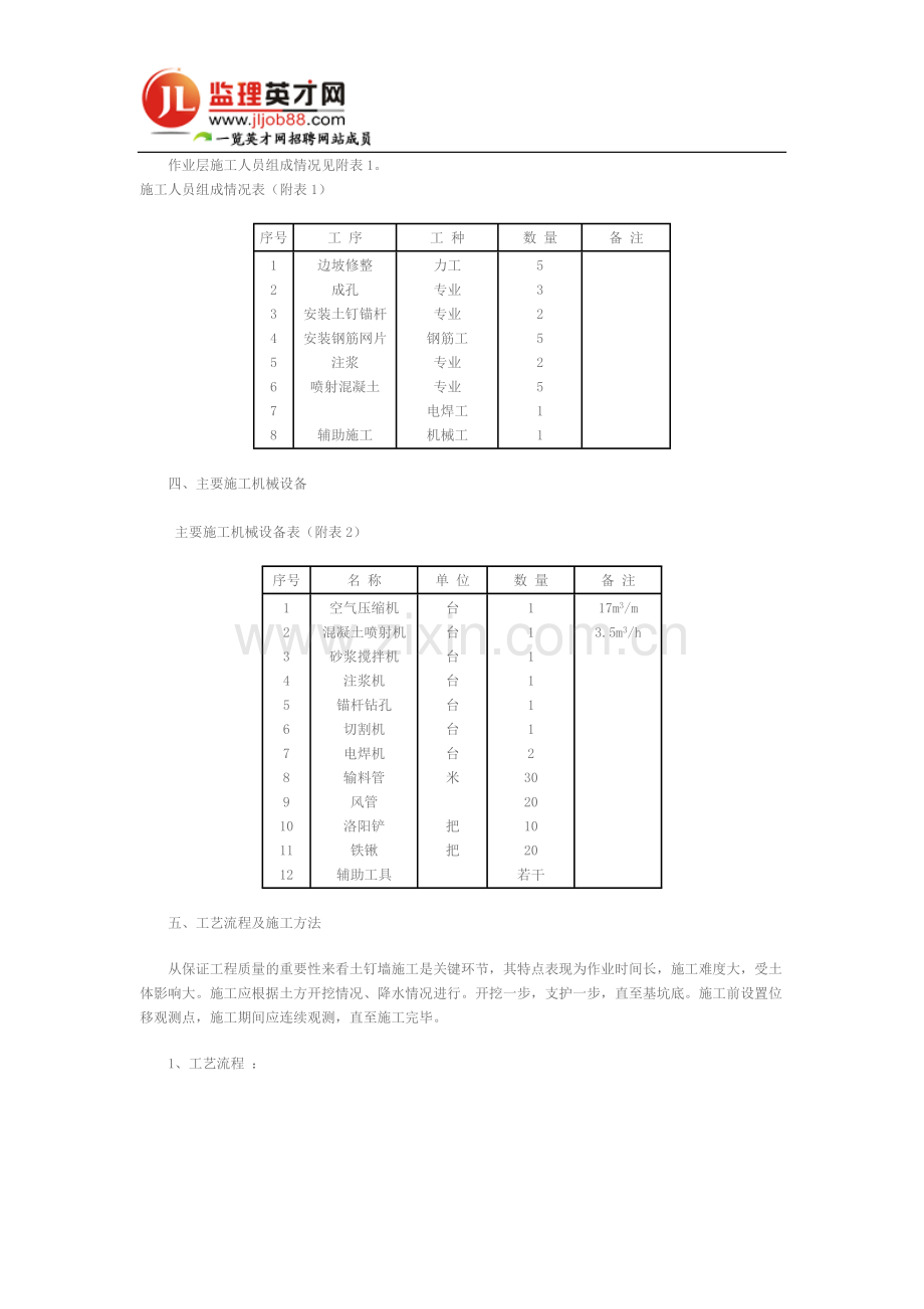 山西第六建筑有限公司综合楼基坑土钉墙支.doc_第2页