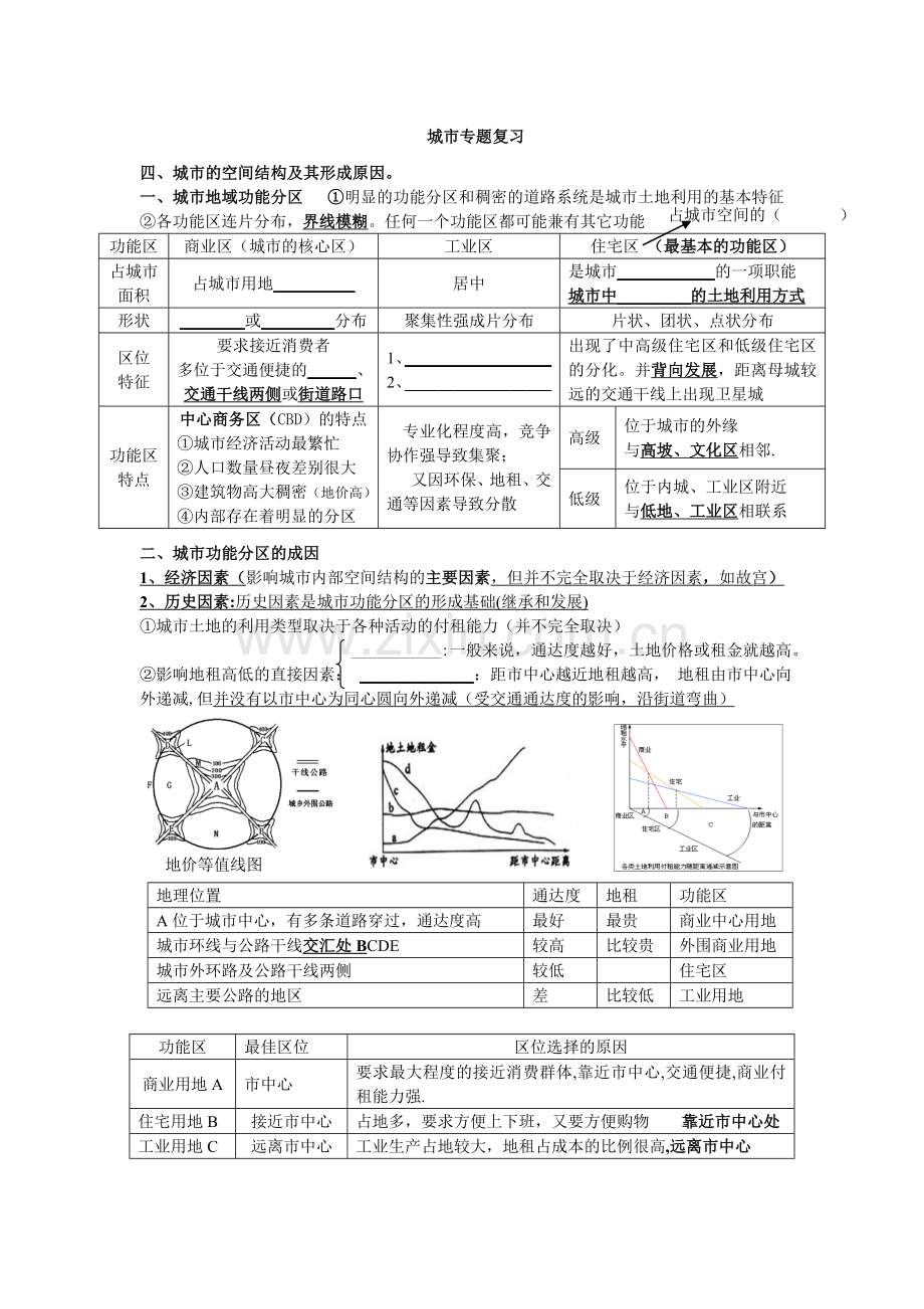 城市专题复习.doc_第1页