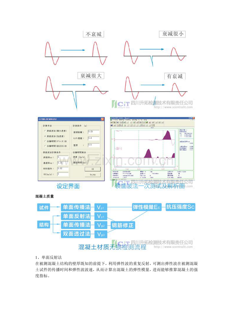 检测混凝土密实度的超声波的应用原理.doc_第2页