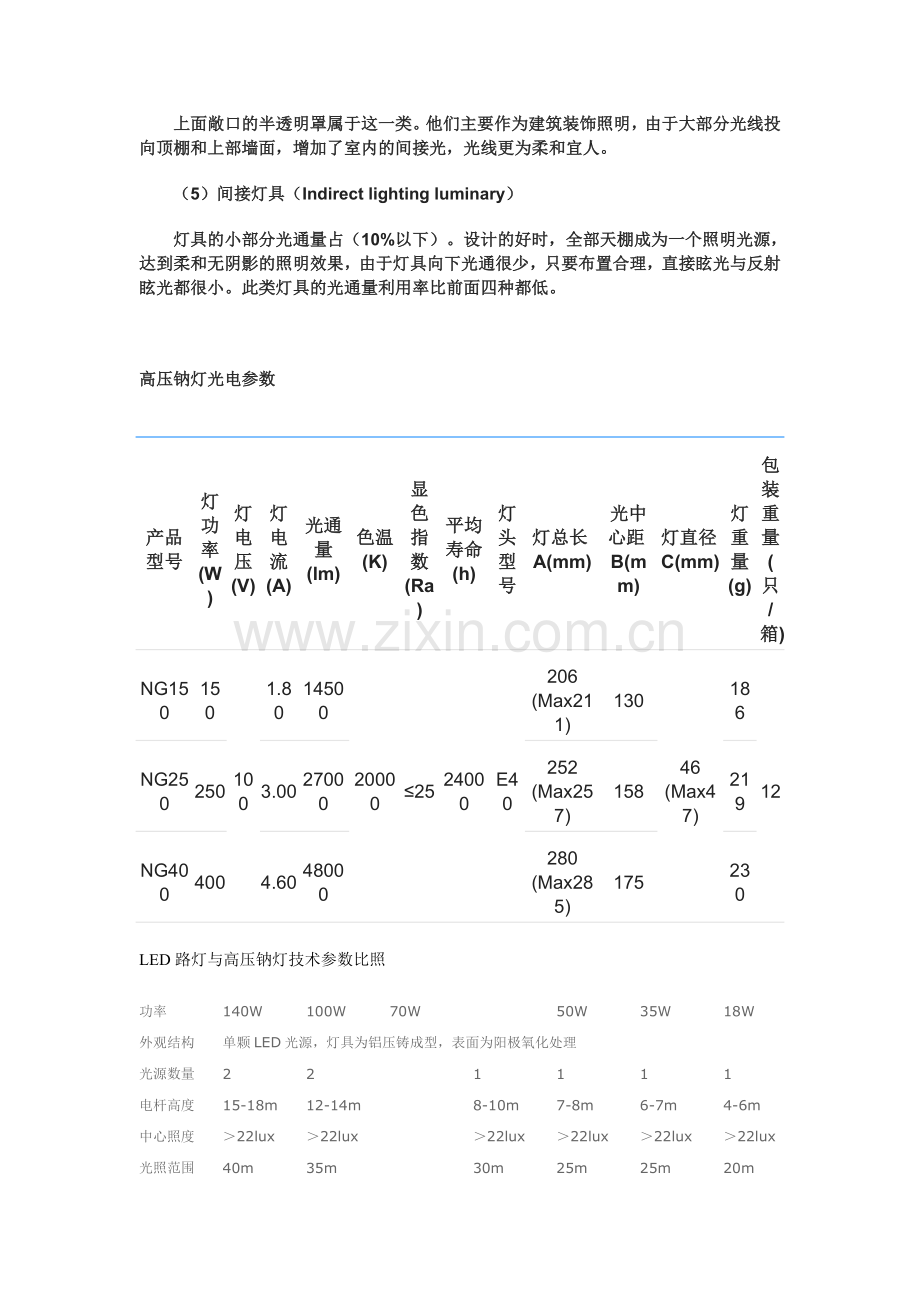 路灯照度计算.doc_第2页