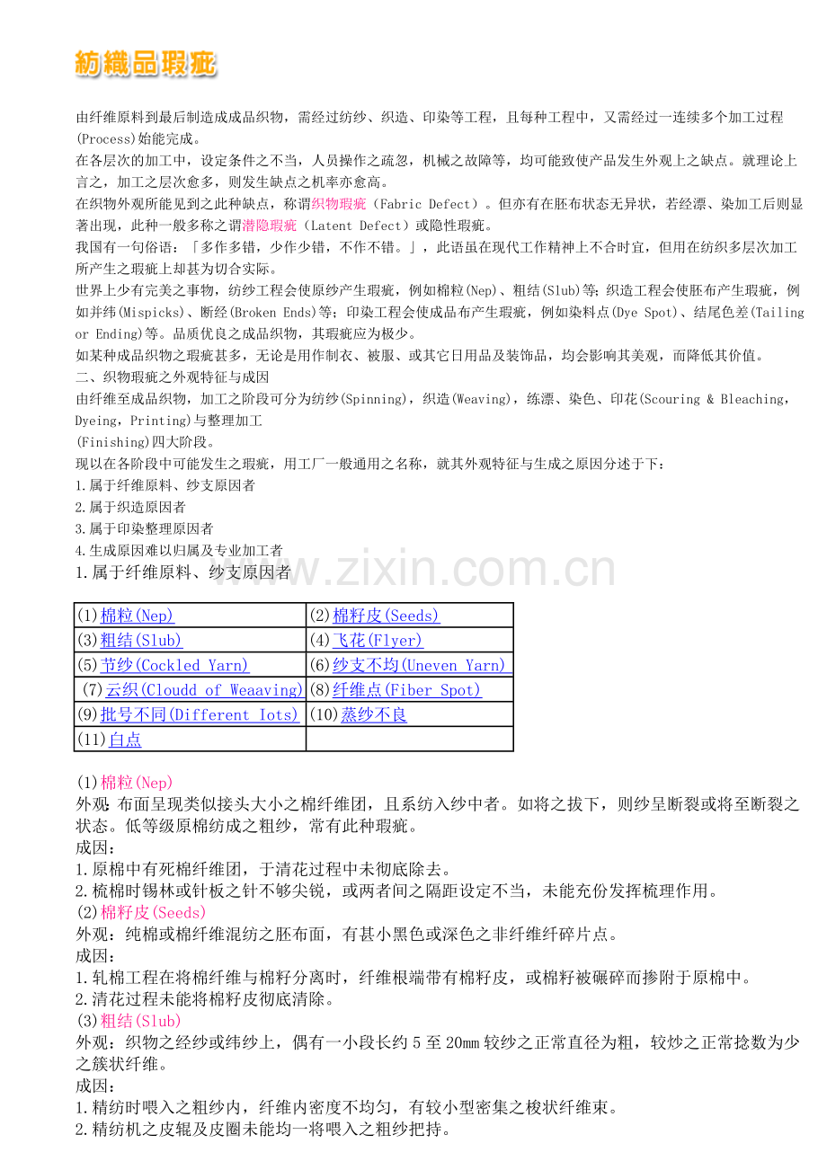 纺织品瑕疵.doc_第1页