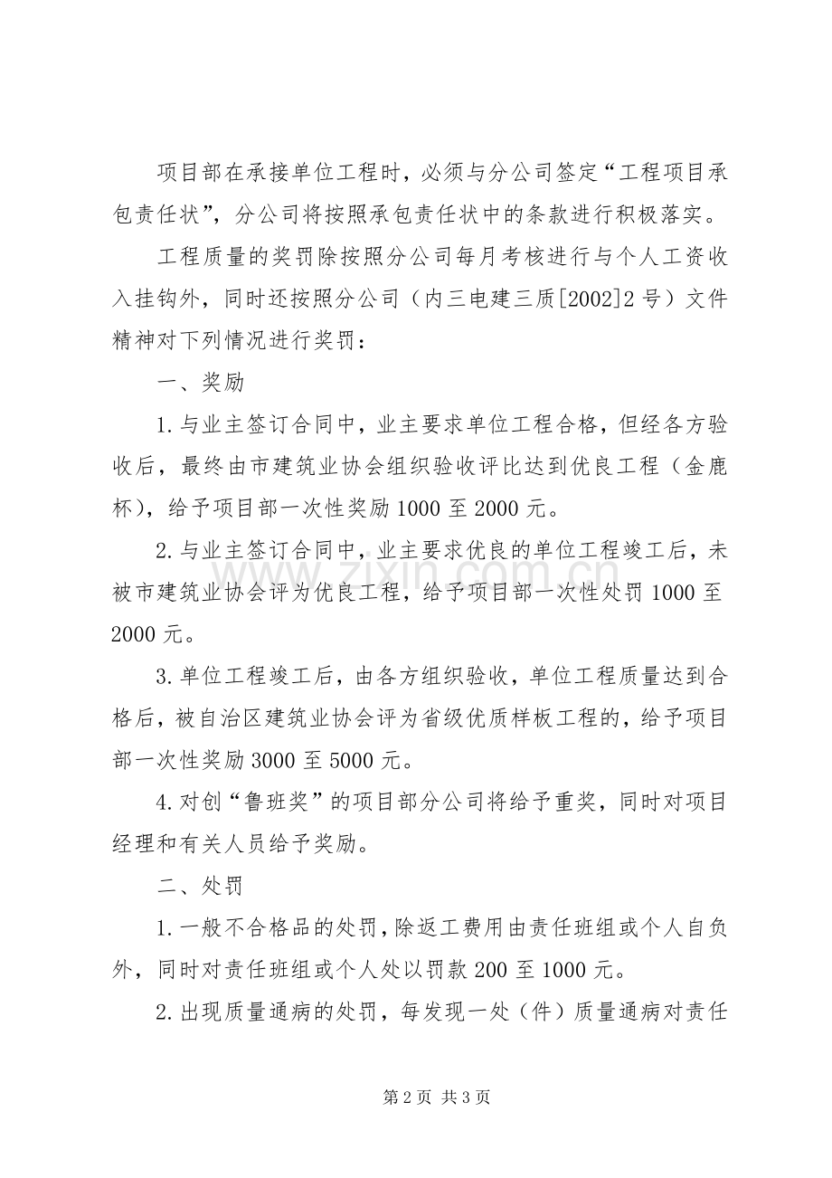 质量月评比及奖罚规章制度.docx_第2页