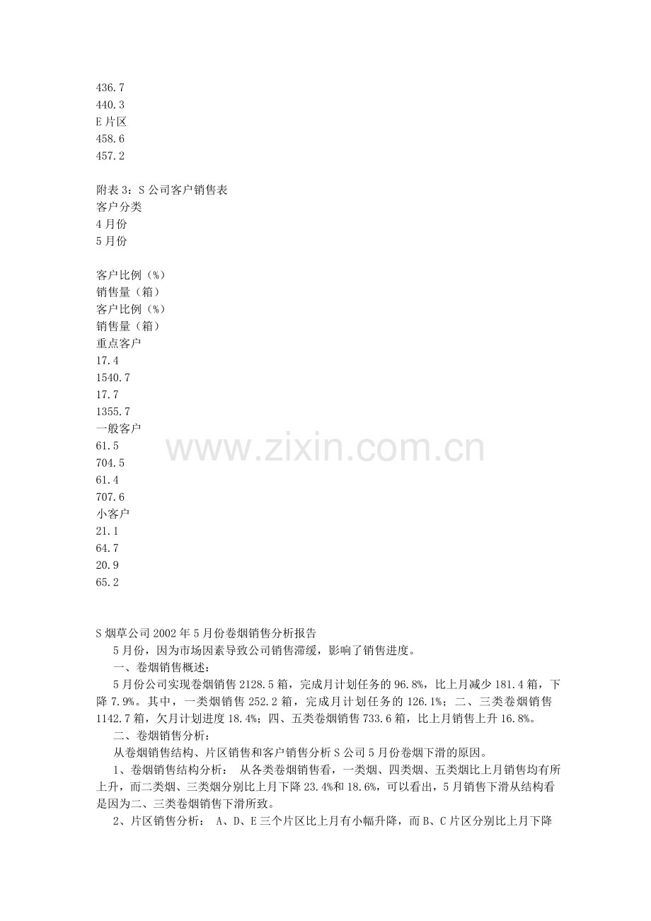 高级技能例题(销售).doc_第2页