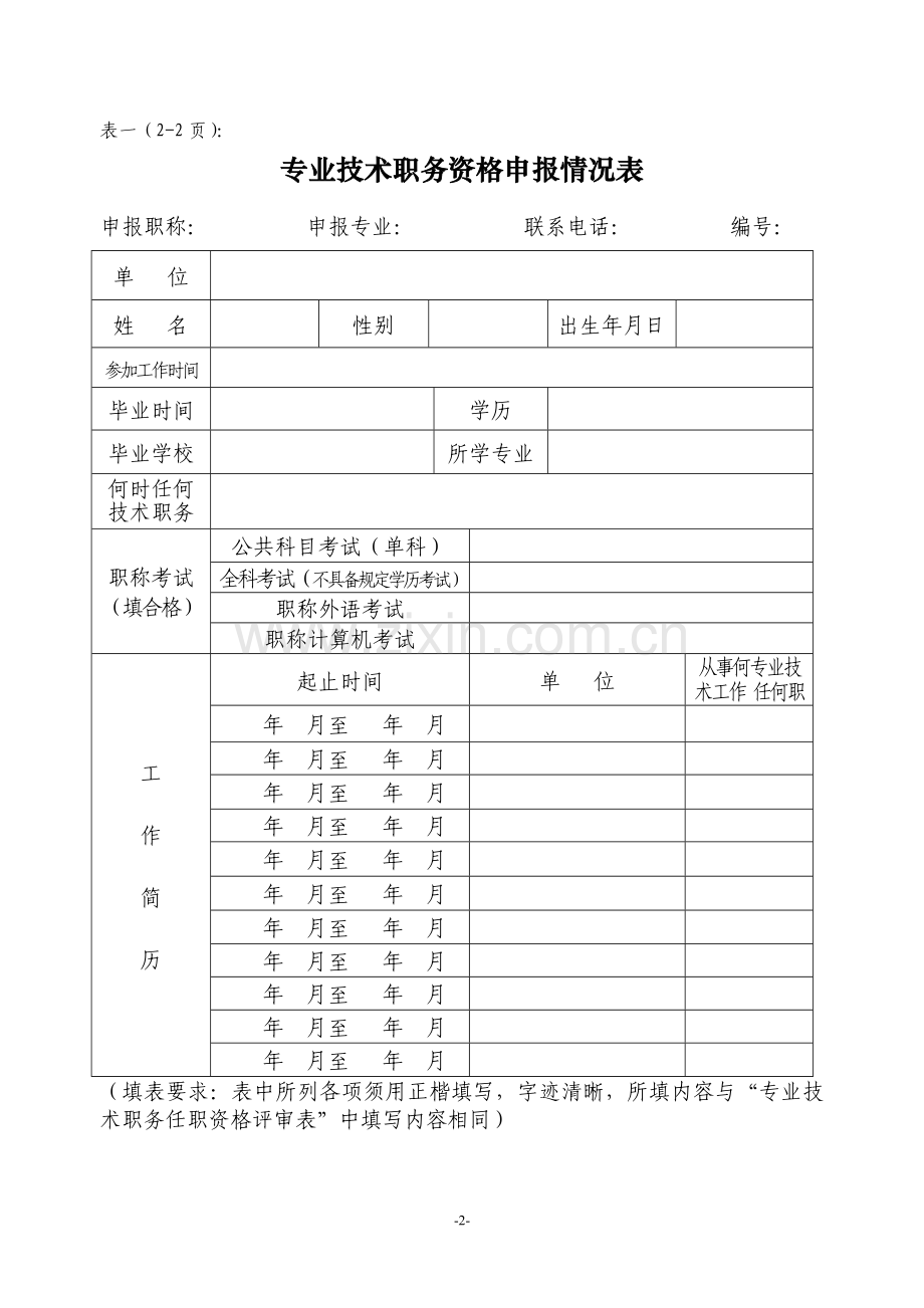 职称评审电子表格（初、中级）.doc_第2页