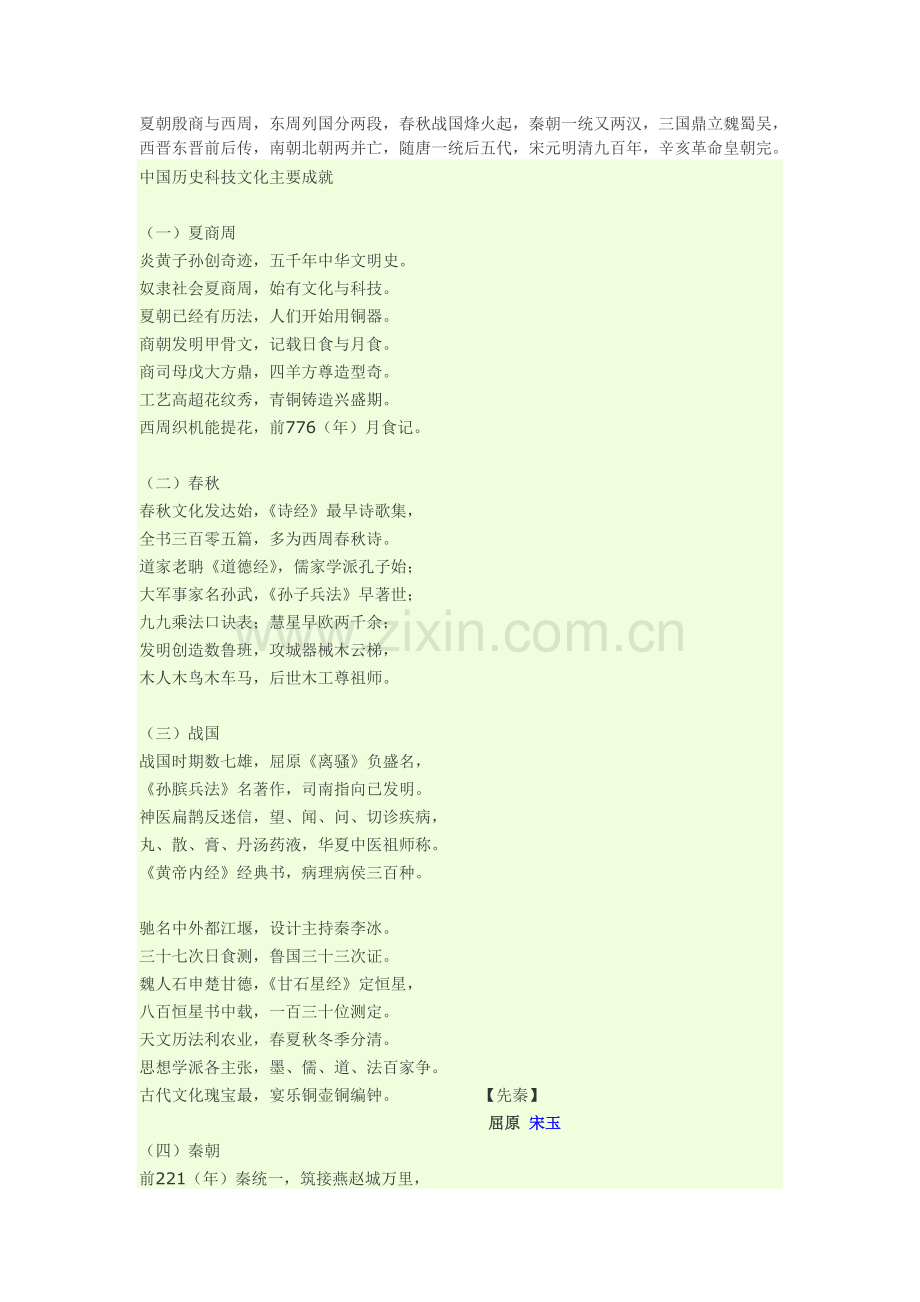 各个朝代成就.doc_第1页