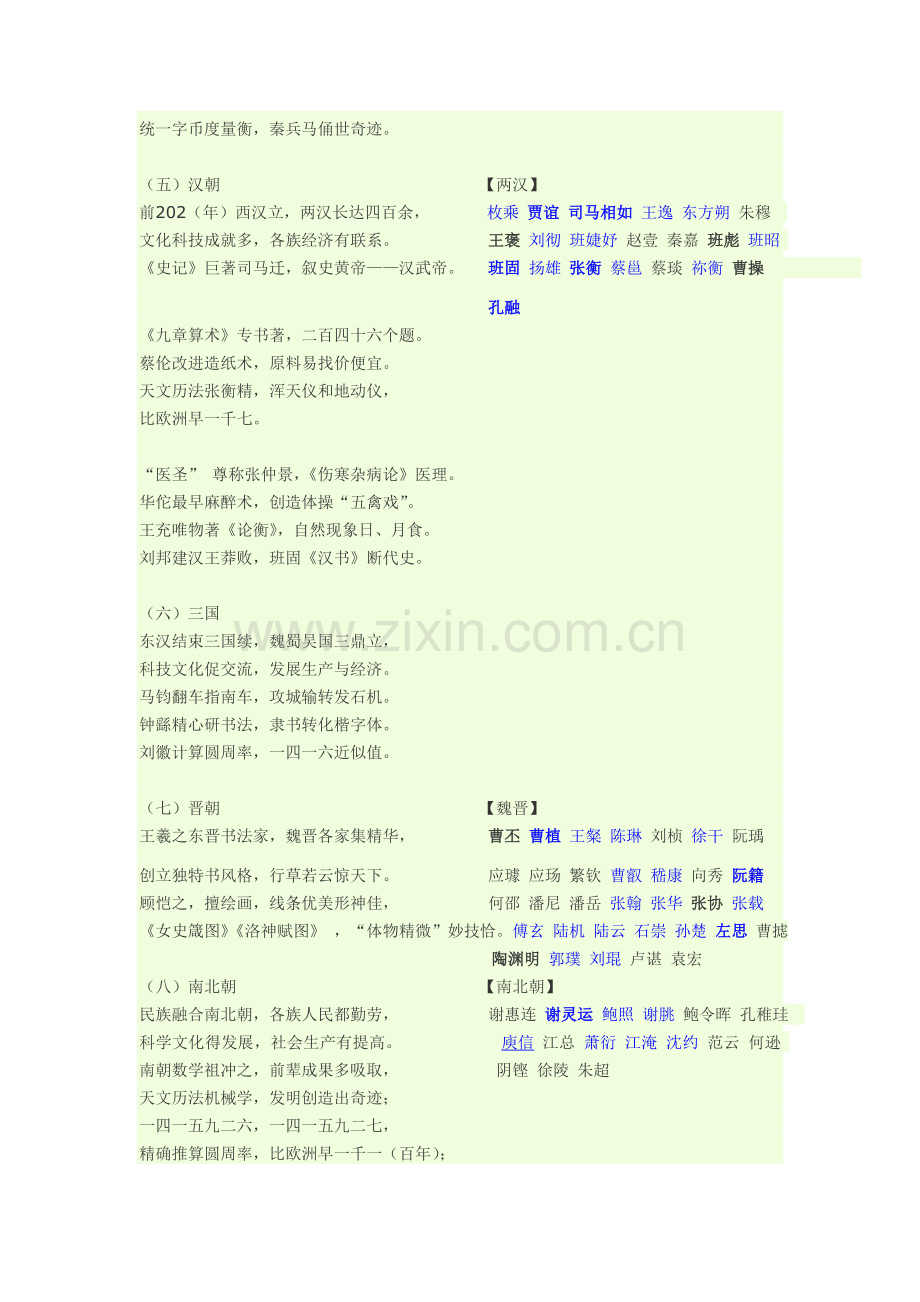 各个朝代成就.doc_第2页