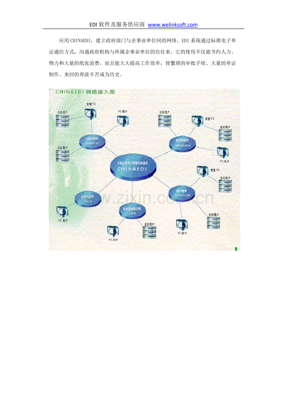 中国公用电子数据交换业务.doc_第2页