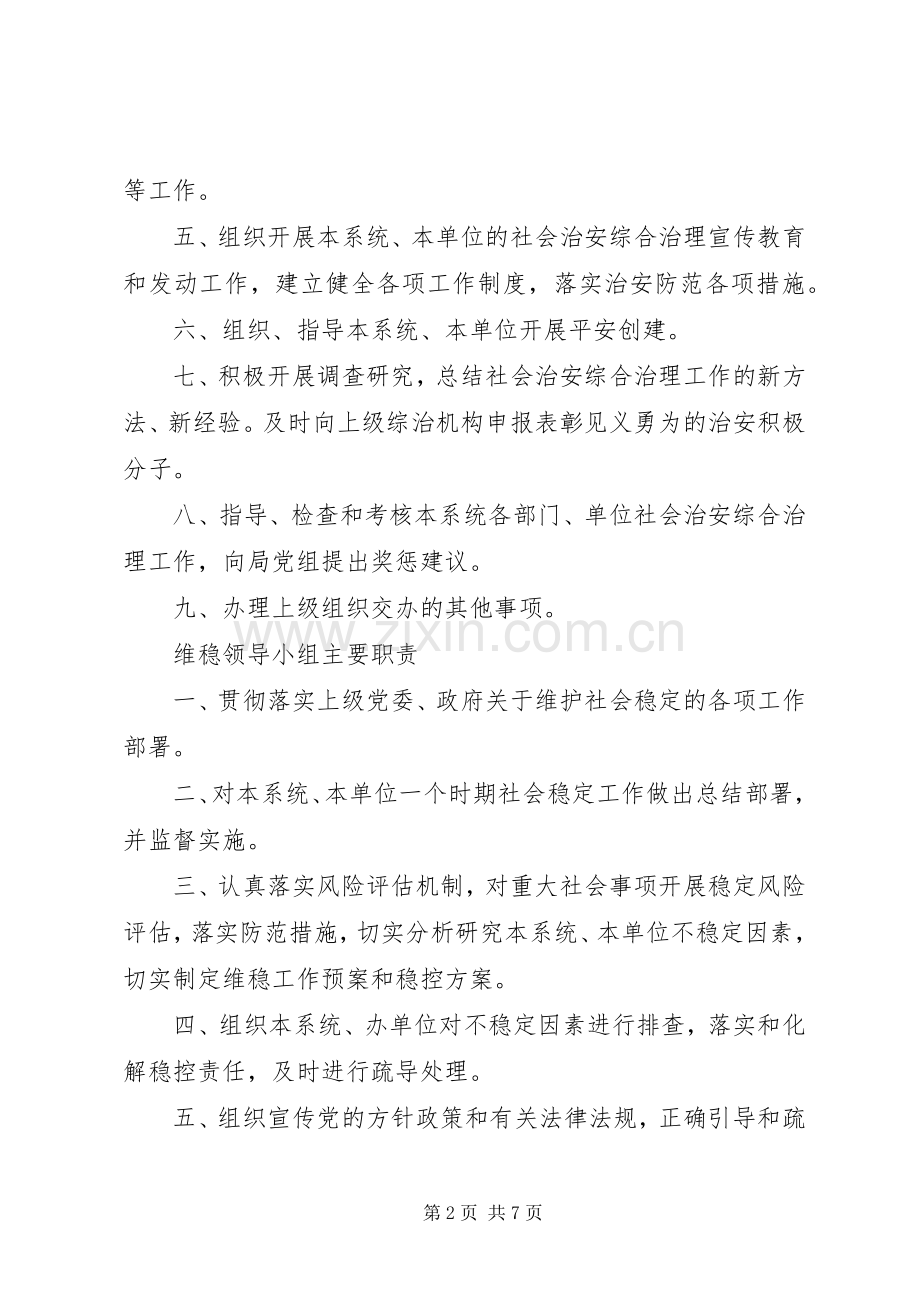 年精神文明建设领导小组主要职责要求.docx_第2页