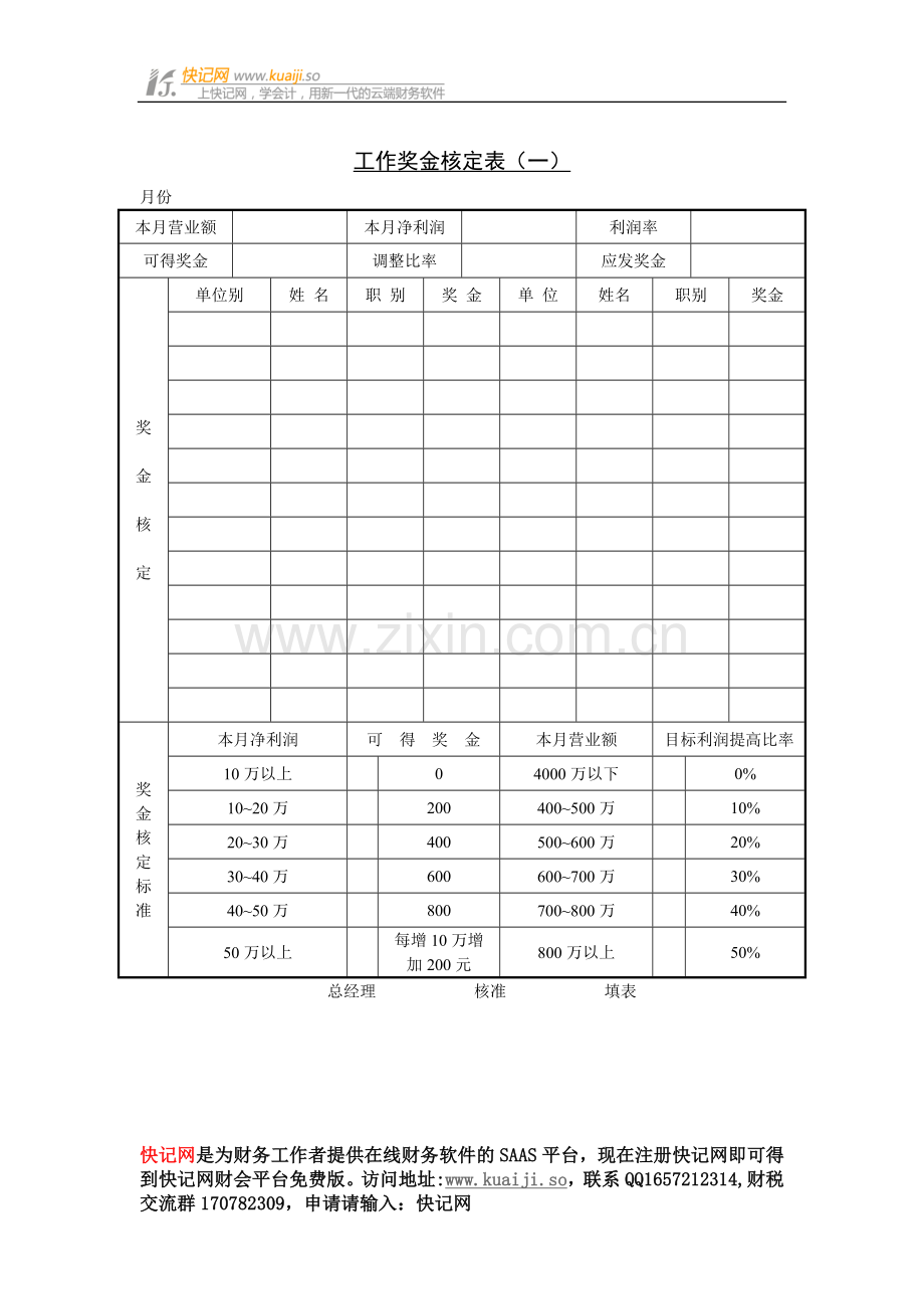 工作奖金核定表（一）.doc_第1页