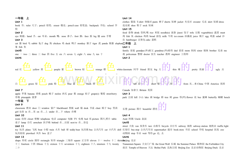 单词(1-10).doc_第1页