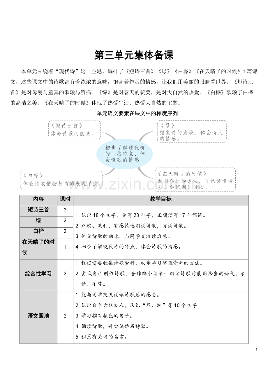 小学四年级下册语文《9.短诗三首》教案.doc_第1页