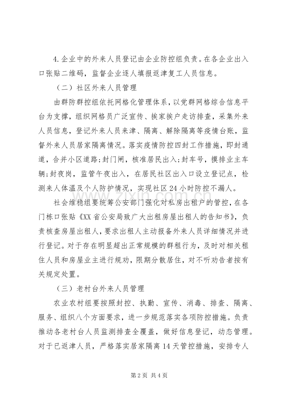 疫情防控外来人员管理规章制度.docx_第2页