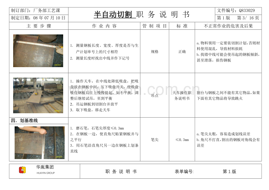 半自动切割职务说明书ok.doc_第2页