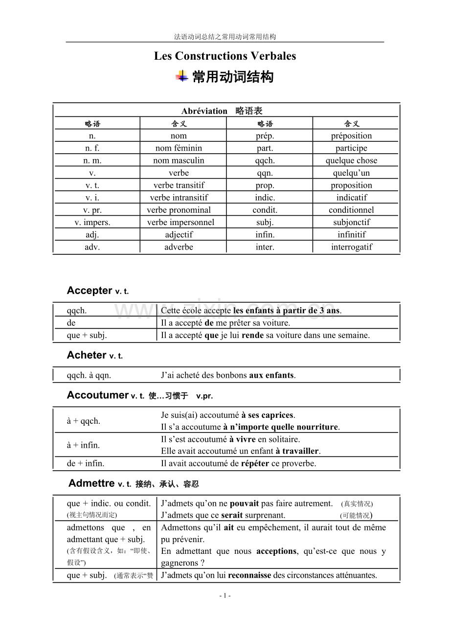 法语常用动词用法.doc_第1页