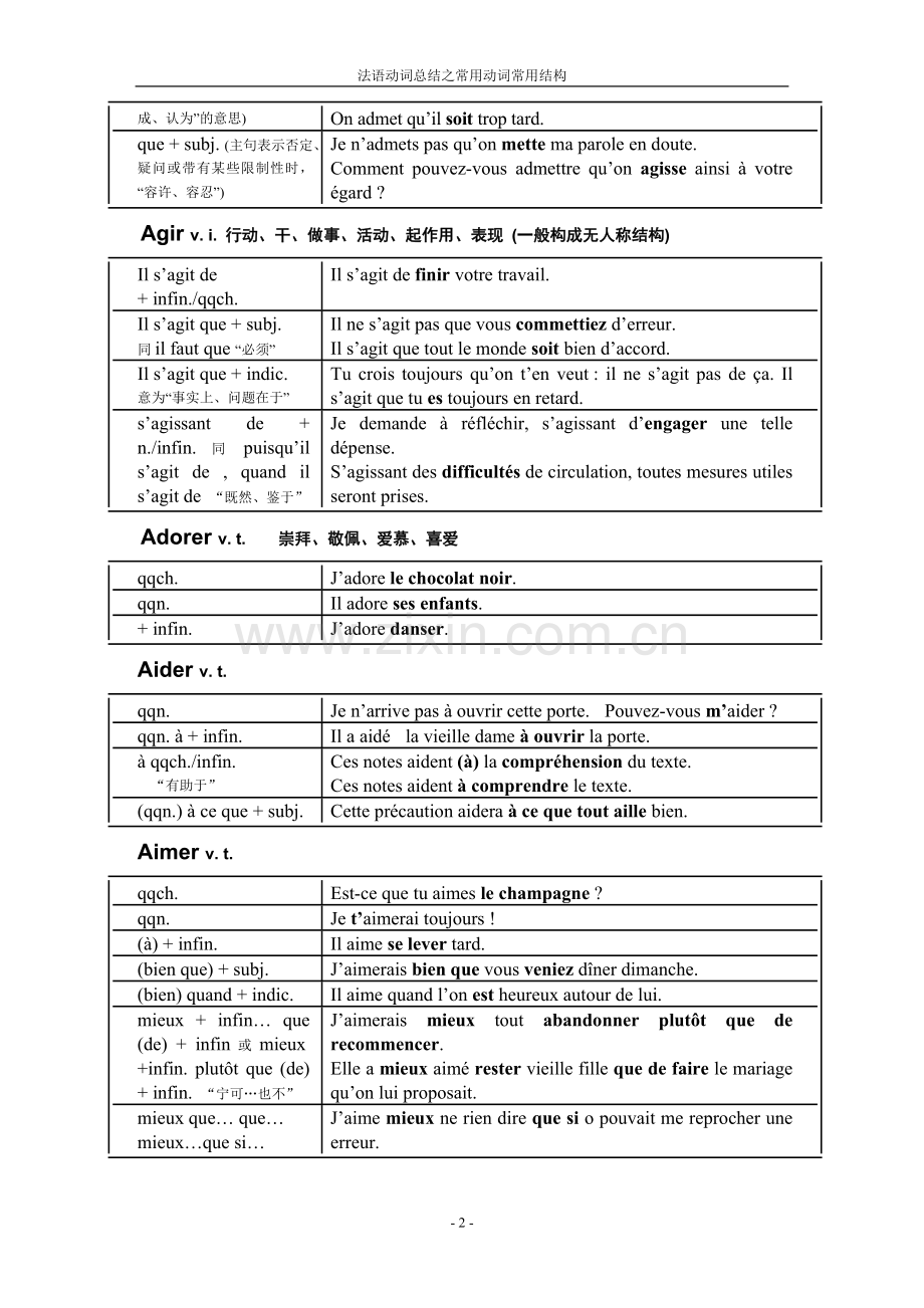 法语常用动词用法.doc_第2页
