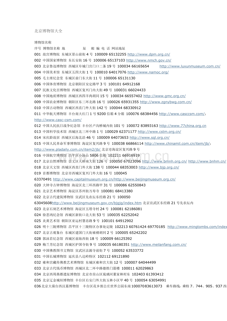 北京博物馆大全.doc_第1页