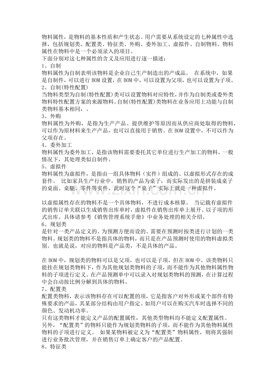 玩转金蝶K3物料属性设置.docx_第1页