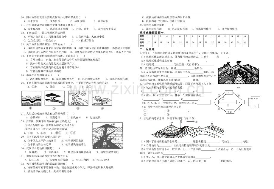 二单元试题—岩石圈.doc_第2页