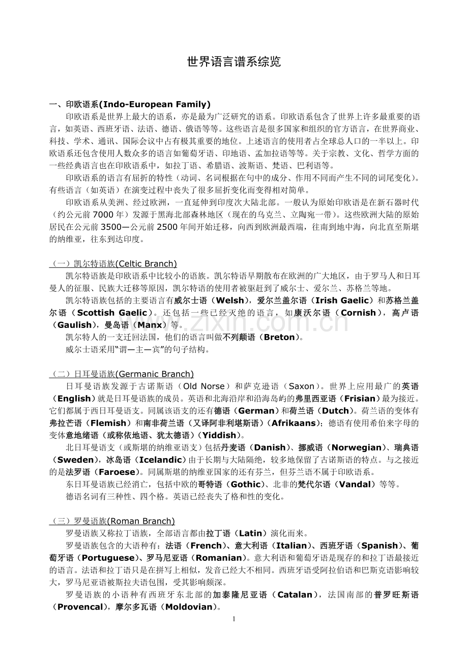 世界语言谱系综览.doc_第1页