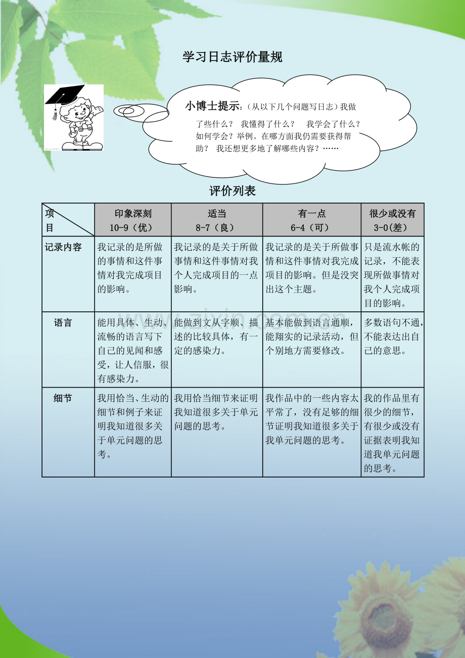 小学数学2011版本小学四年级学习日志评价量规.doc_第1页