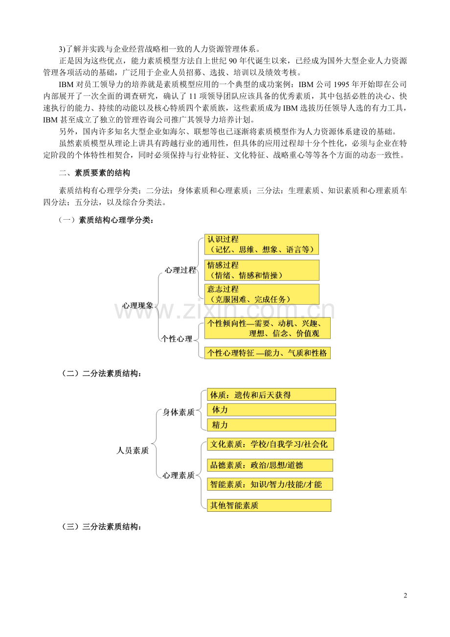 第二章能力素质指标体系的建立.doc_第2页