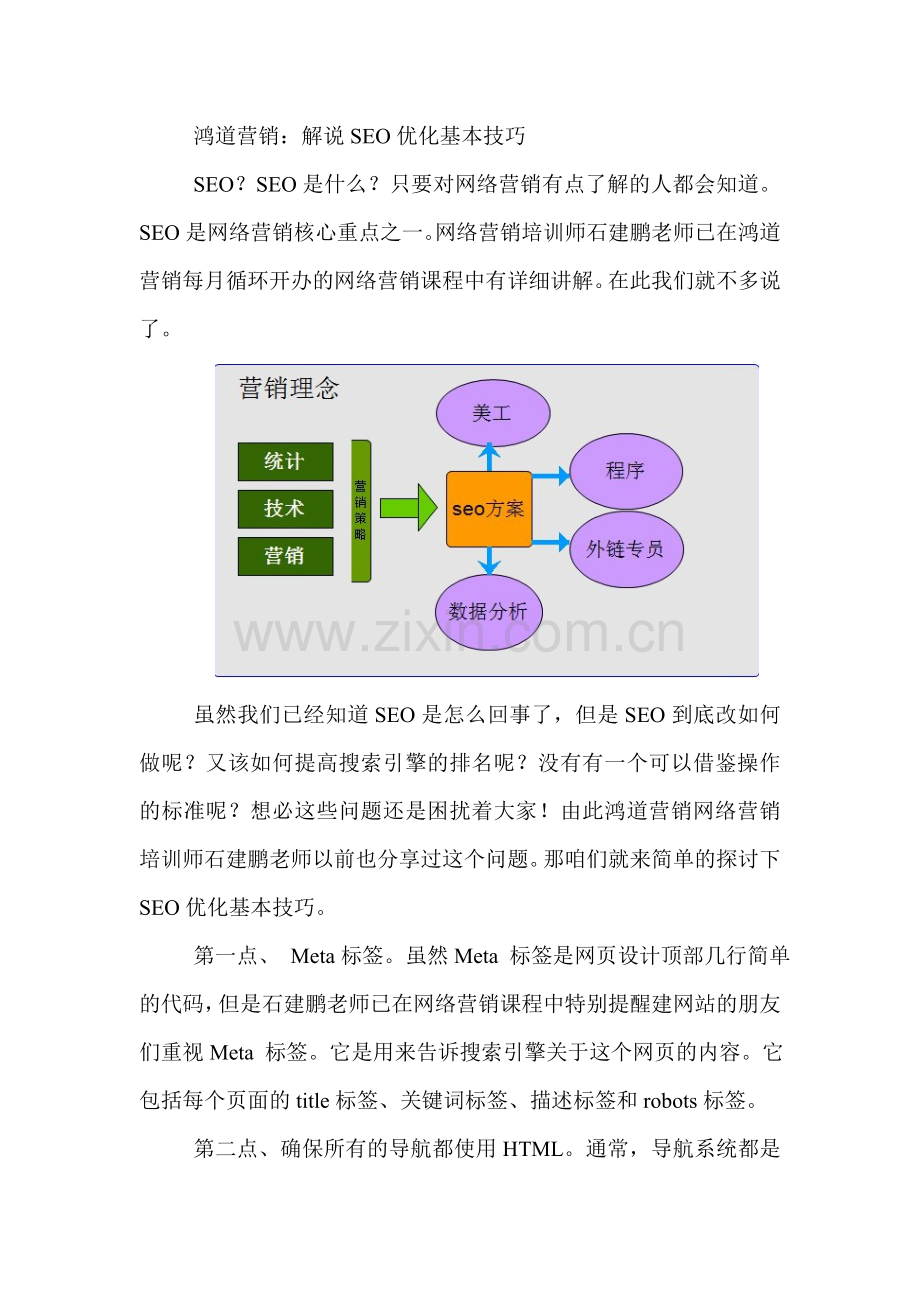 鸿道营销：解说SEO优化基本技巧.doc_第1页