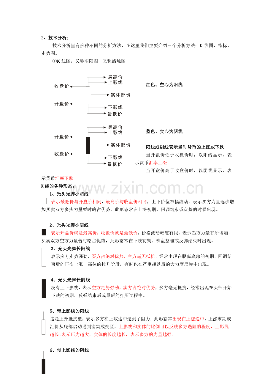 K线基本技术.doc_第1页