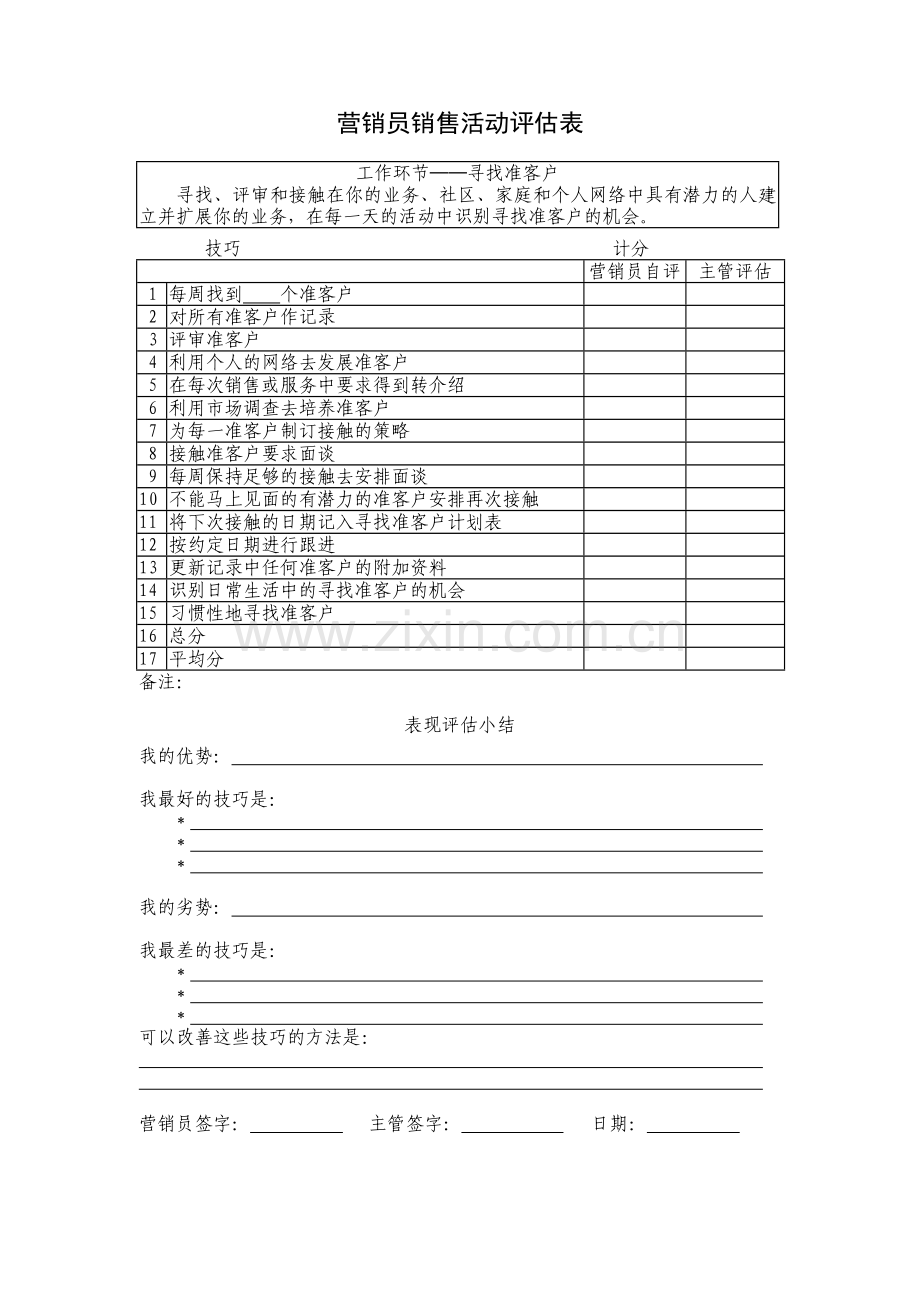 营销业务员销售活动评估表.doc_第1页