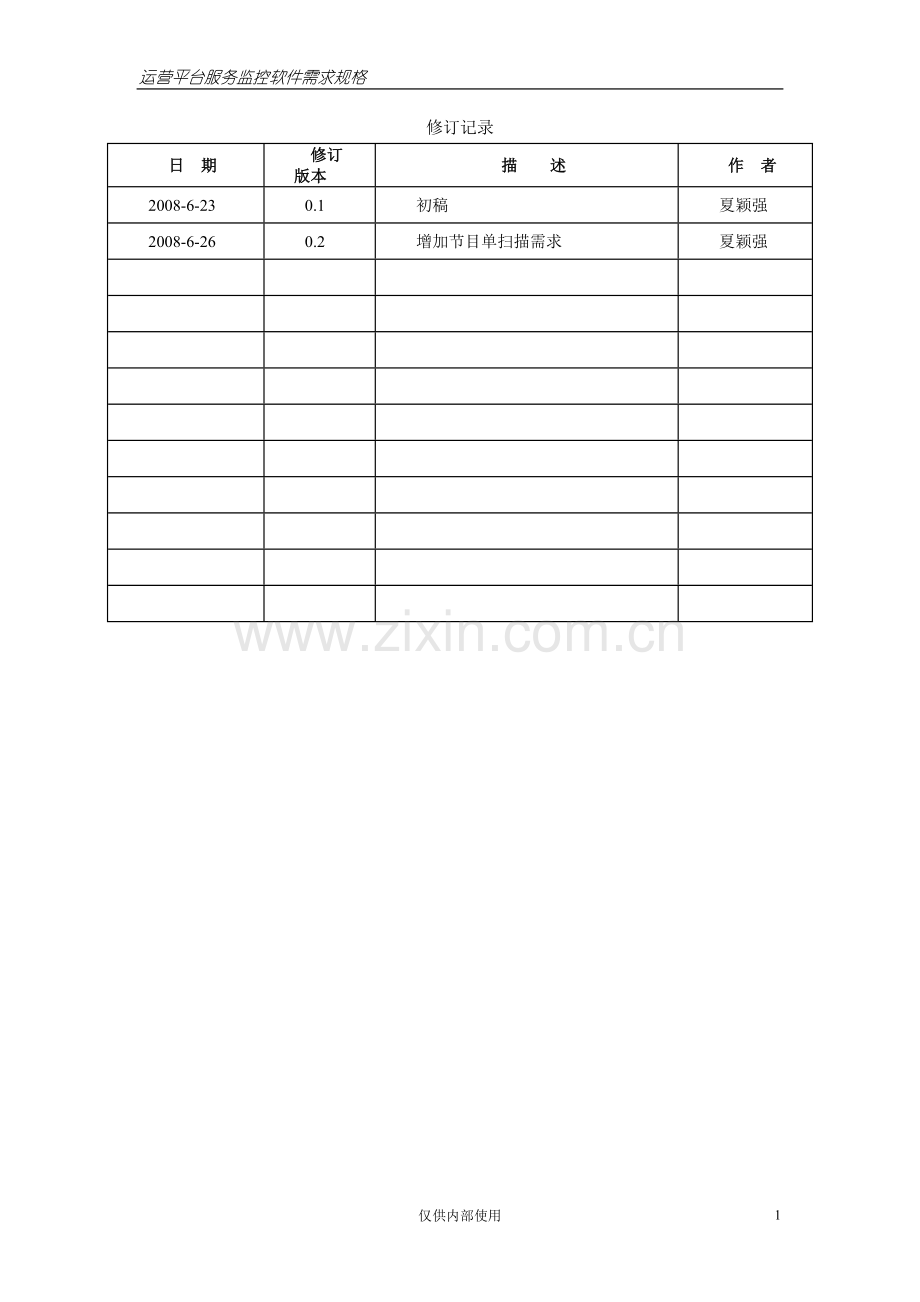 运营平台服务监控软件需求规格20080623.doc_第2页