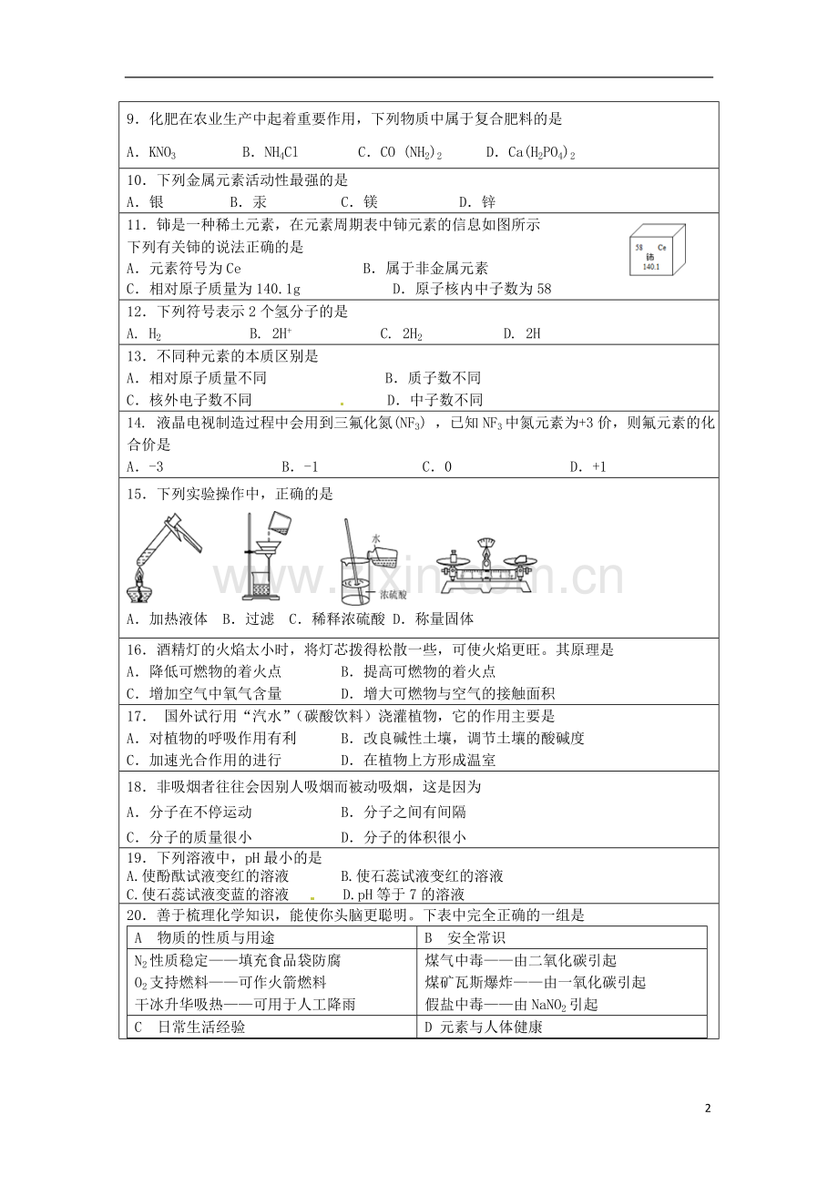北京市密云县2013年中考化学二模试题.doc_第2页