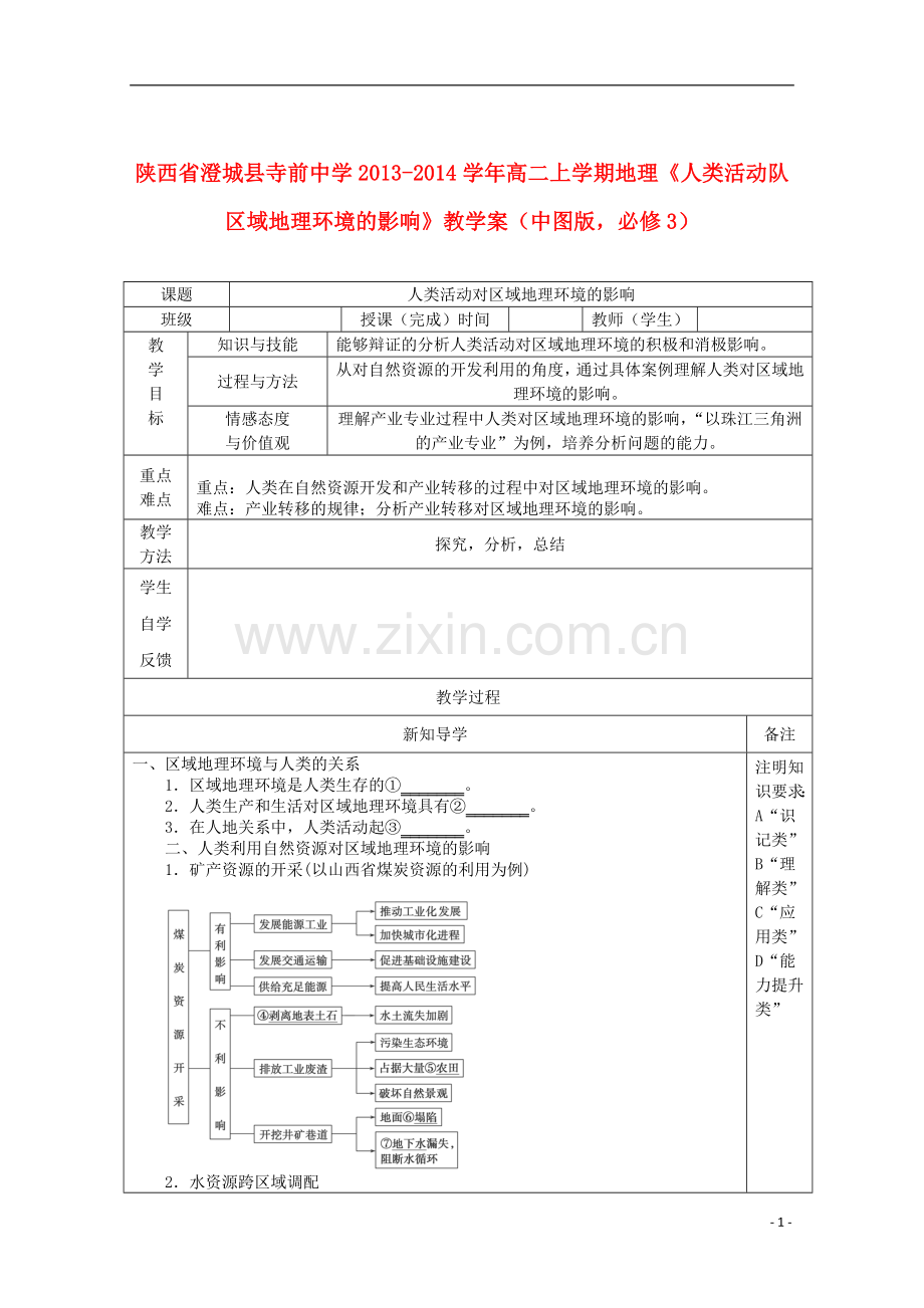 陕西省澄城县寺前中学2013-2014学年高二地理上学期《人类活动队区域地理环境的影响》教学案-中图版必修3.doc_第1页