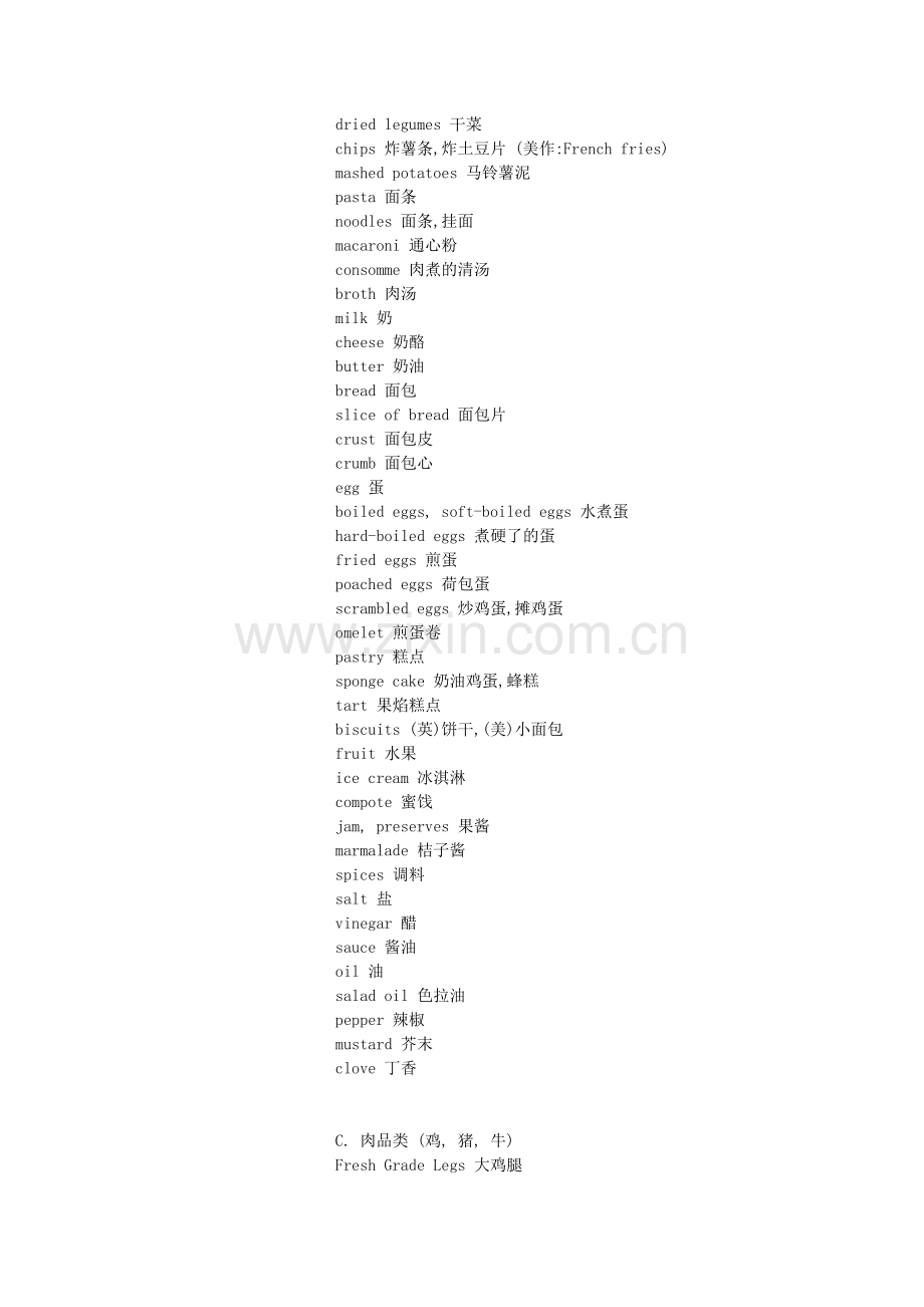 餐饮分类用词.doc_第2页