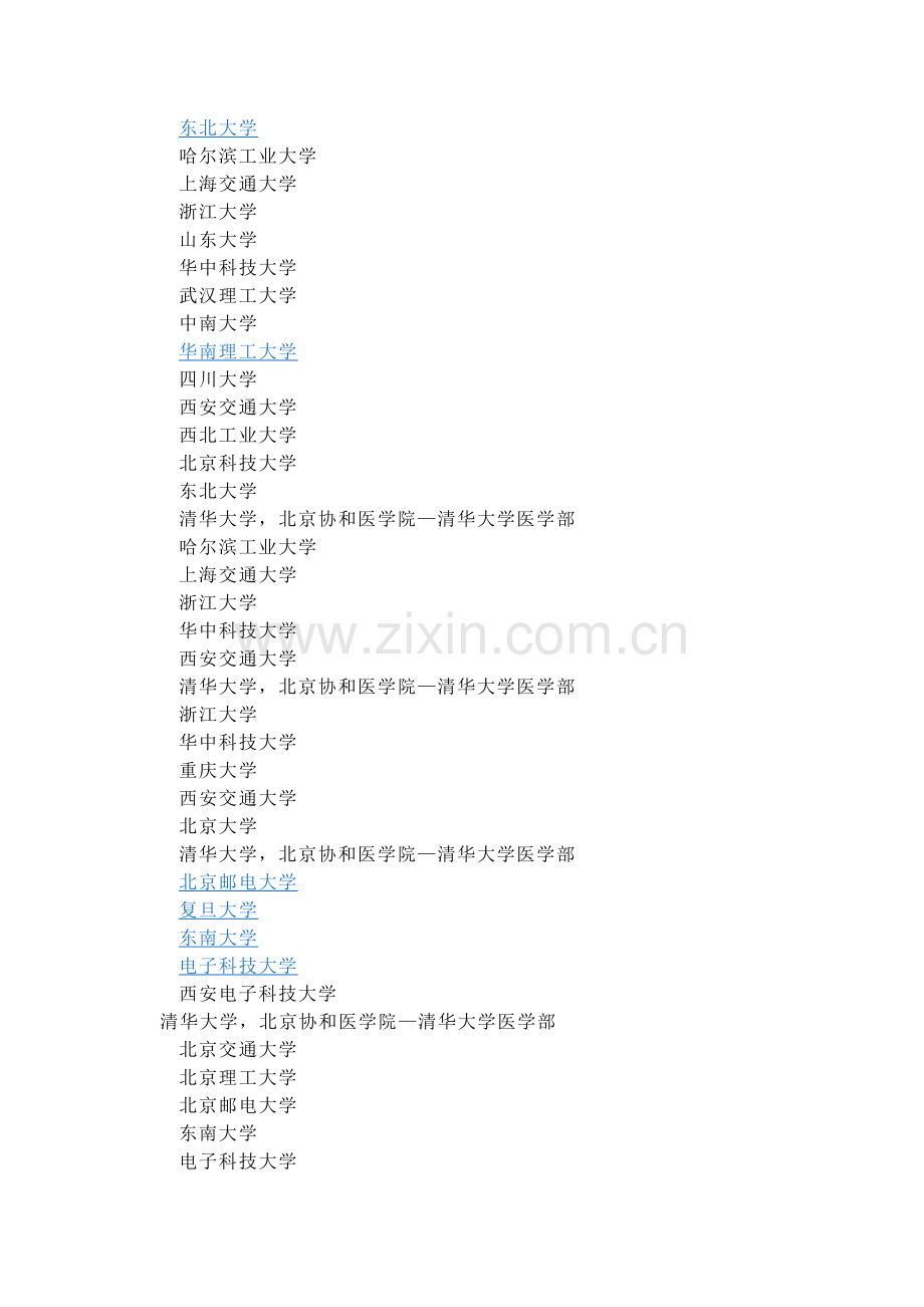 工学的好大学.doc_第2页