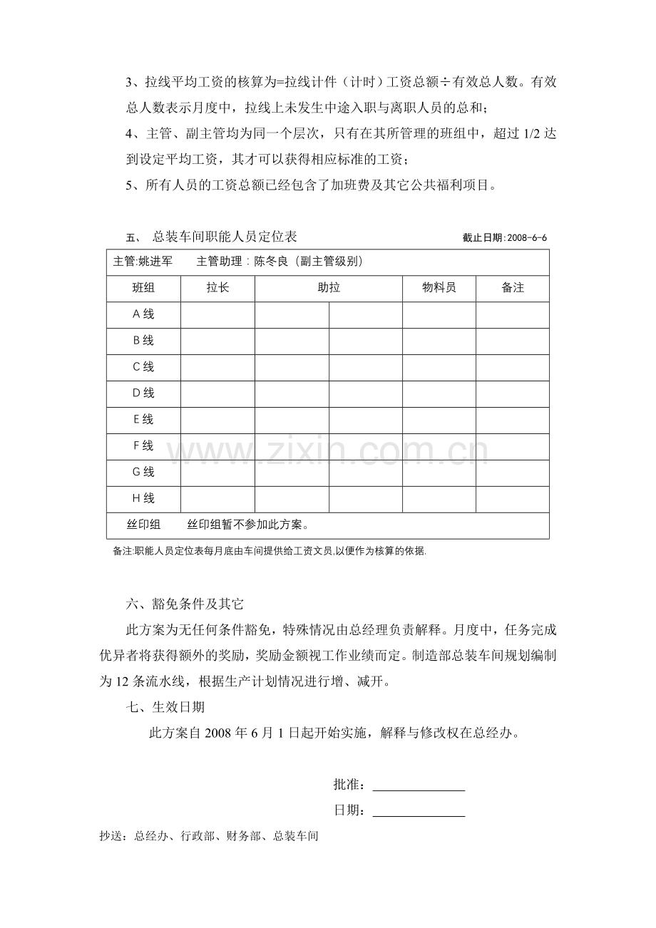 制造部职能人员工资改革方案.doc_第2页