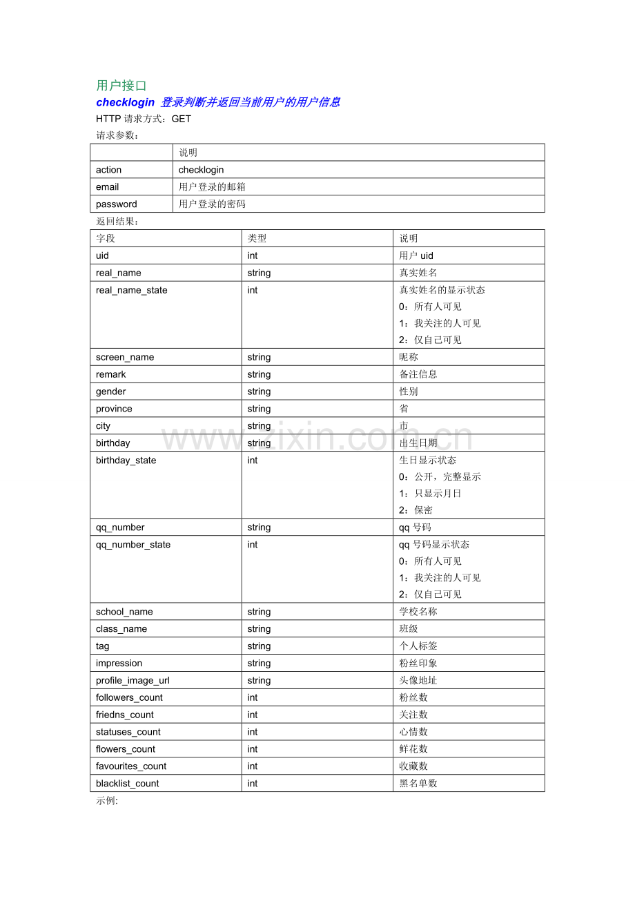接口文档（完整）.doc_第1页