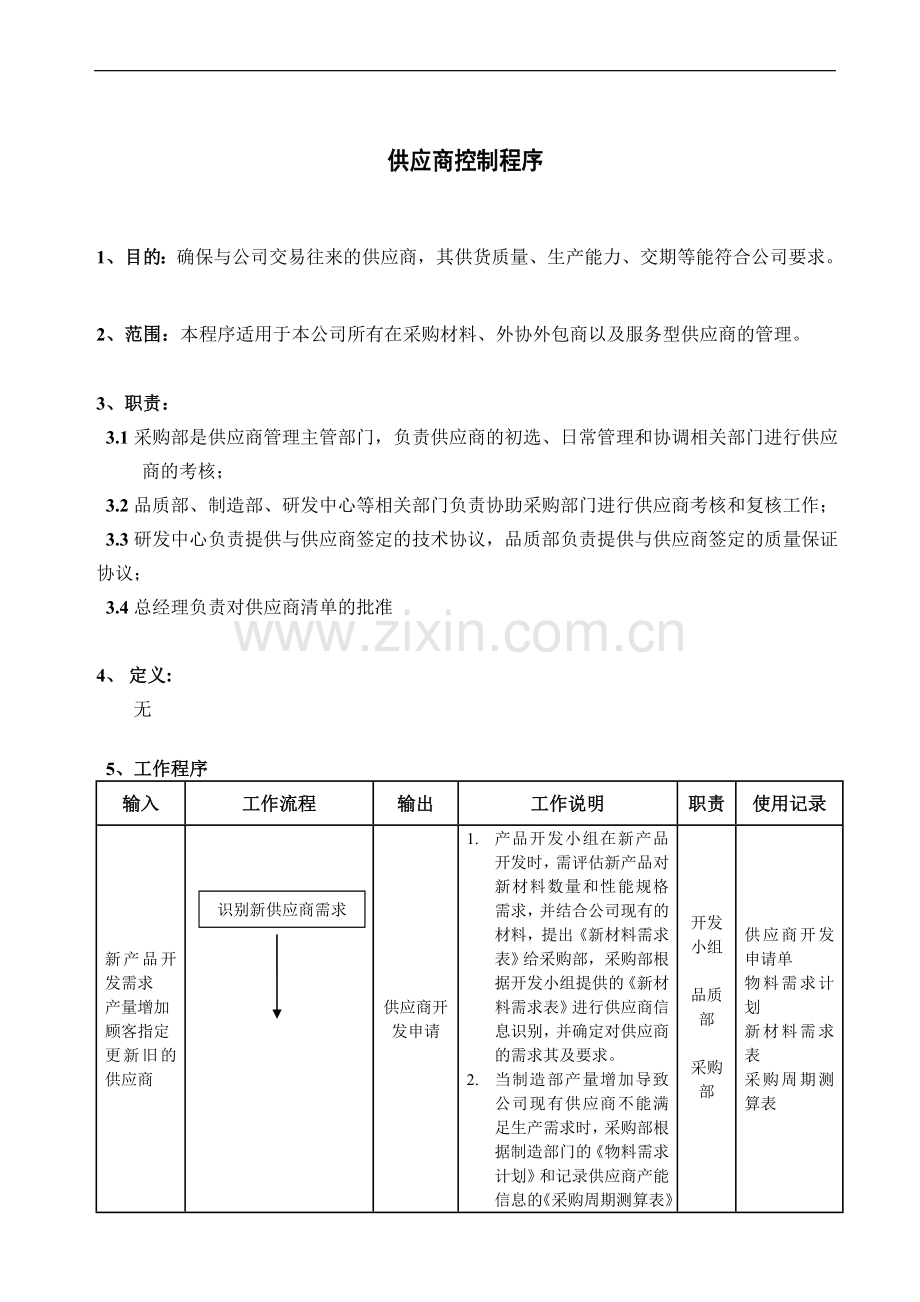 供应商控制程序.doc_第1页