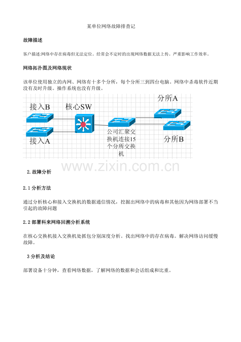 案例-某单位网络故障排查记.doc_第1页