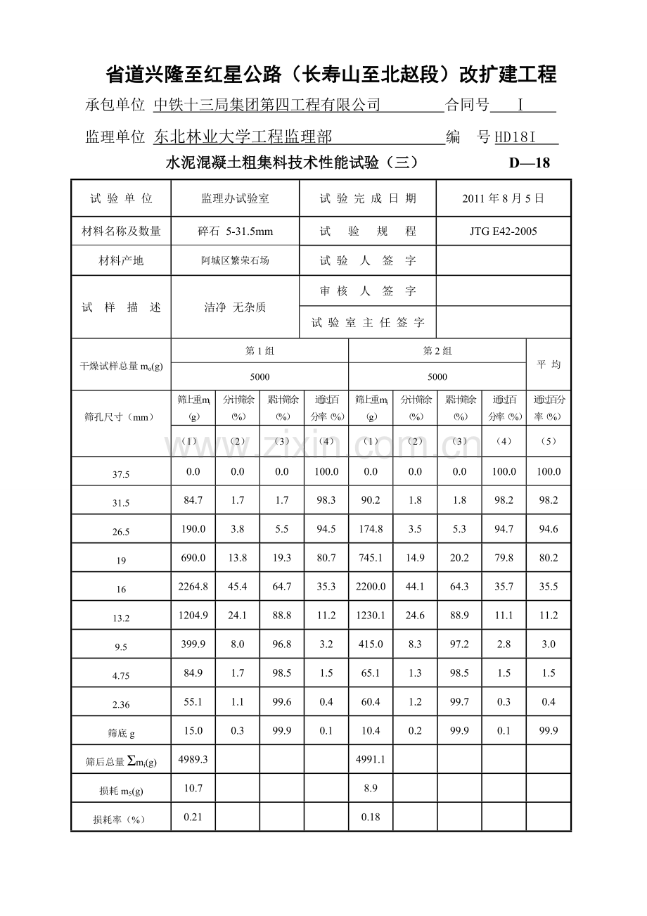 碎石筛分2011.8.5.doc_第2页