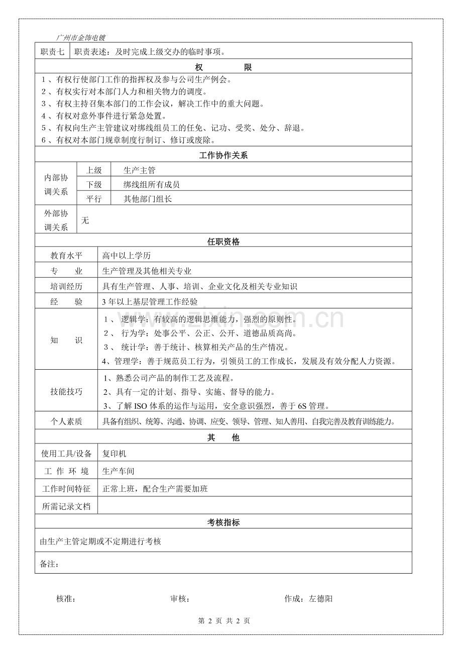 广州市金饰电镀厂绑线组长职务说明书.doc_第2页
