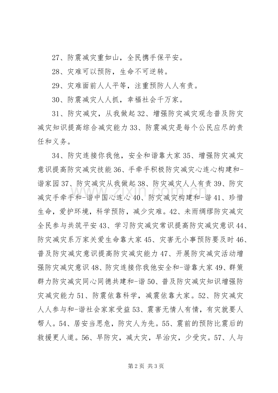 20XX年防震减灾主题宣传标语集锦60条.docx_第2页