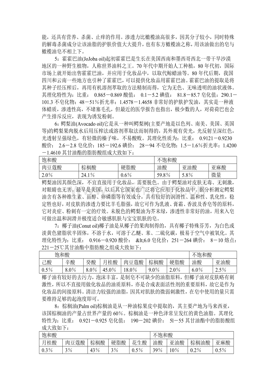 油质原料知识.doc_第2页